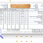 ترمیم معدل